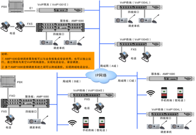 北清視通 視音頻通信系統(tǒng)專家，打造高效網(wǎng)絡(luò)系統(tǒng)安裝與集成解決方案